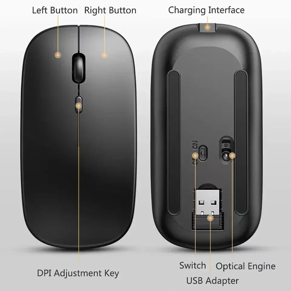 Wireless Mouse Bluetooth-Compatible Gaming Mouse (Dual Mode:BT+2.4Ghz)